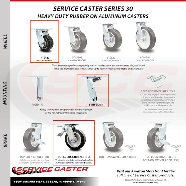 Service Caster 4 Inch Rubber on Aluminum Caster Set with Roller Bearings 2 Brake 2 Swivel Lock SCC-TTL30S420-RAR-2-BSL-2 - main